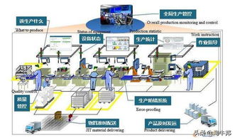 a股迎來(lái)一個(gè)新時(shí)代 這個(gè)行業(yè)有望迎來(lái)多重利好