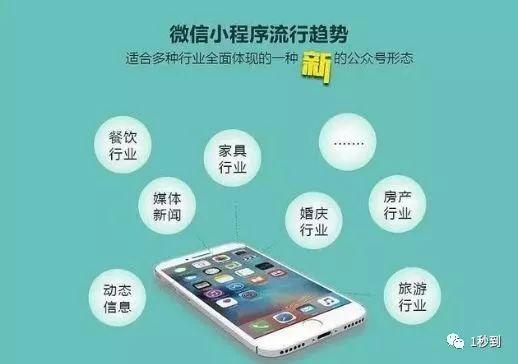 小程序已經發(fā)展一年多了,現在創(chuàng)業(yè)還有前景嗎