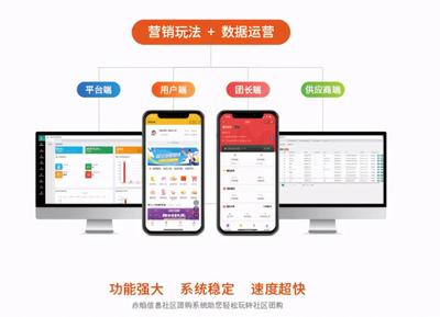 社區(qū)團購團長職責(zé)與業(yè)務(wù)能力提升 SCM軟件系統(tǒng)定制開發(fā)的關(guān)鍵作用